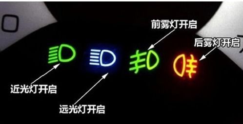 汽车近光灯宽度是多少